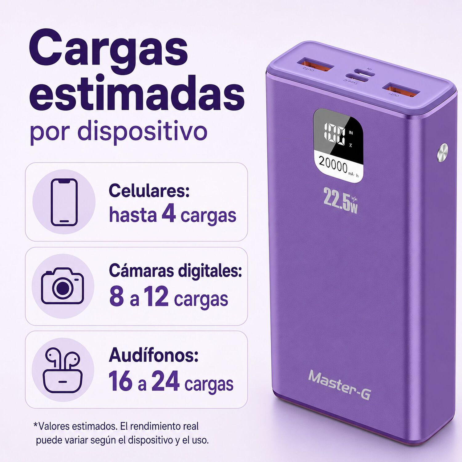 Bater&iacute;a Externa Power Bank 20000 Mah 22.5w Ucp20mpd Morada image number 5.0